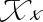 Preview of letter X in font Italianno